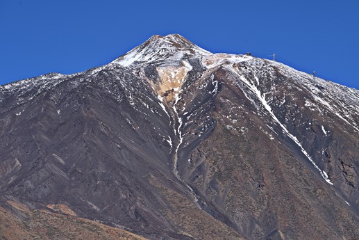 15 gen 2021 Teide